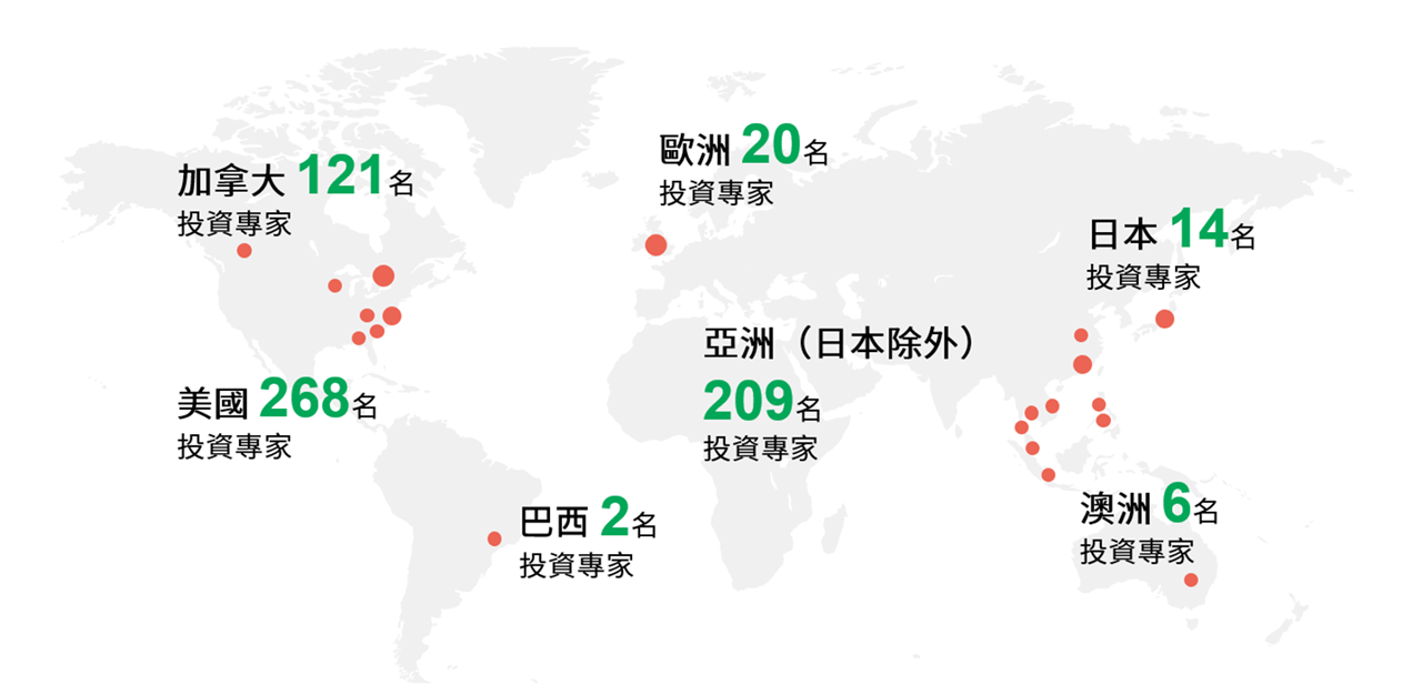 Our Global Footprint